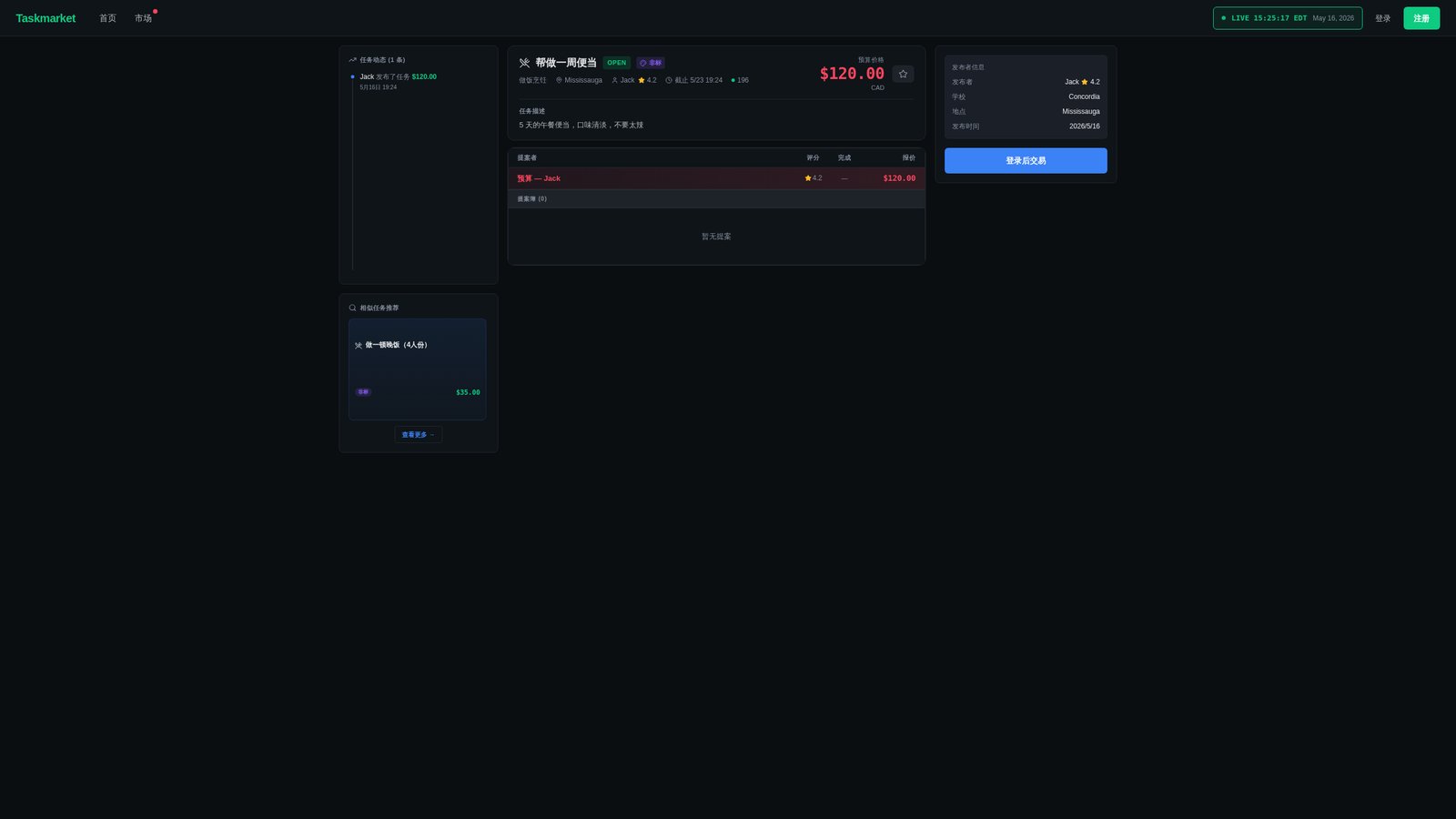 Task detail — bid book, poster profile, realtime activity timeline.